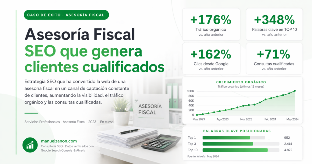 caso de exito seo asesoria fiscal