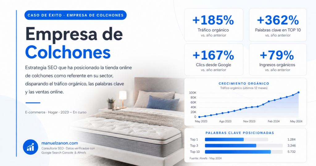 caso de exito seo empresa de colchones